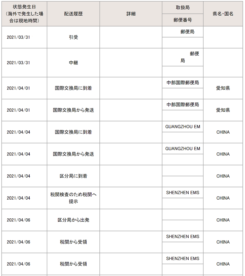 日本から中国へのEMS配達記録